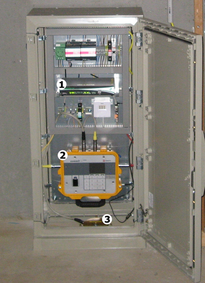 ABW5S - Innenansicht Schaltschrank ABW5S - Innenansicht Schaltschrank