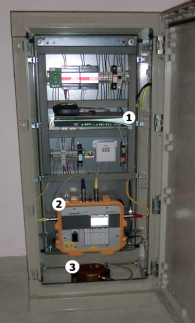 ASP1S - Innenansicht Schaltschrank