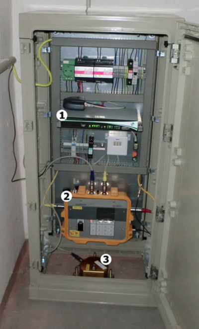 BKP1S - Innenansicht Schaltschrank