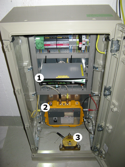 GROSS - Innenansicht Schaltschrank