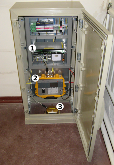 LOENS - Innenansicht Schaltschrank LOENS - Innenansicht Schaltschrank